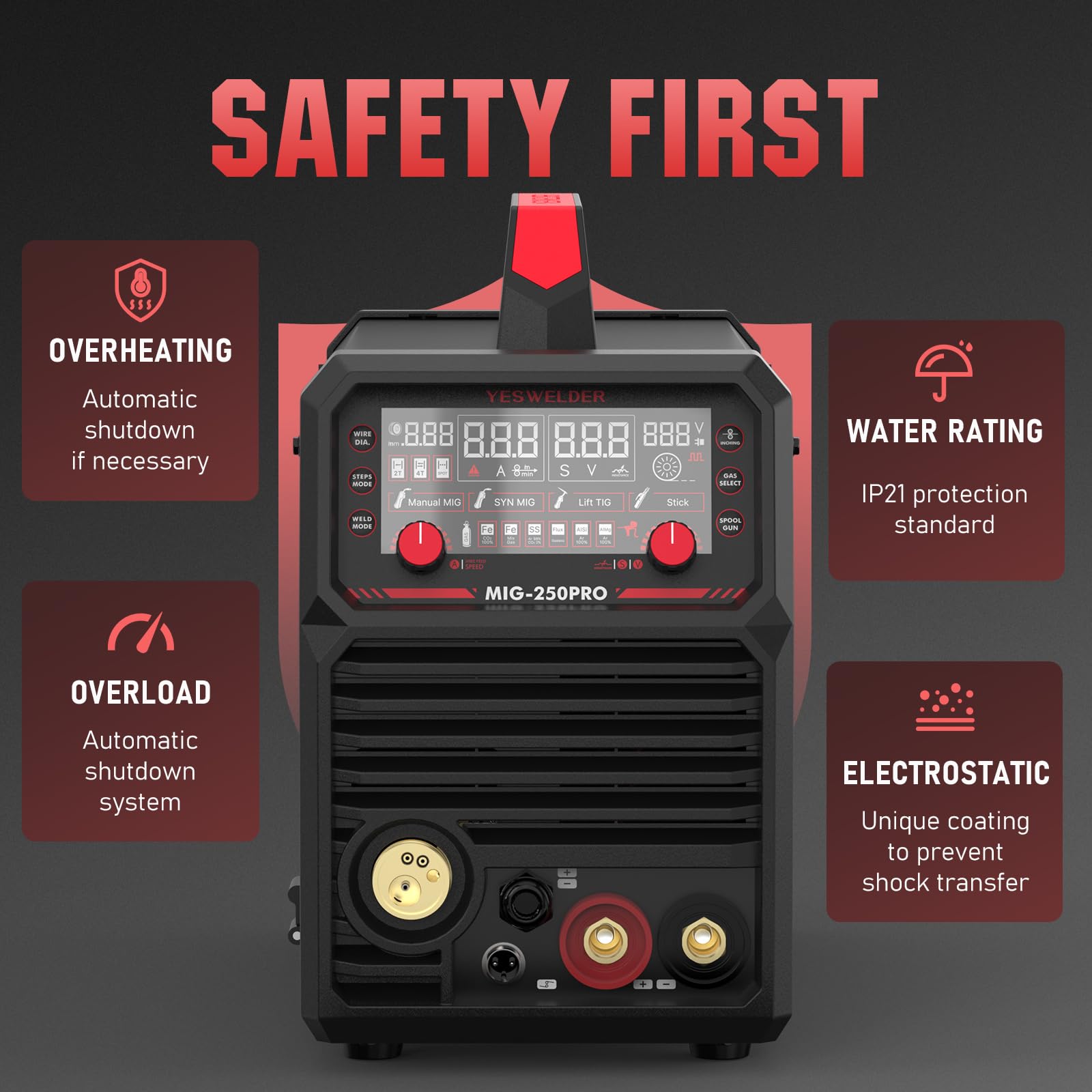 YESWELDER MIG-250PRO suitable for automotive, construction, and DIY projects.