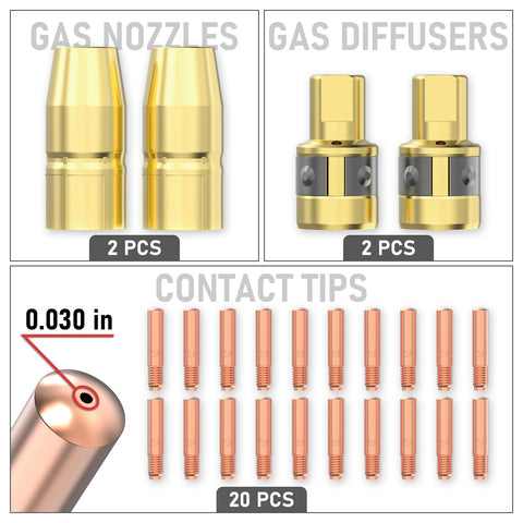 YESWELDER MIG kit contents shown for Miller/Hobart compatibility.