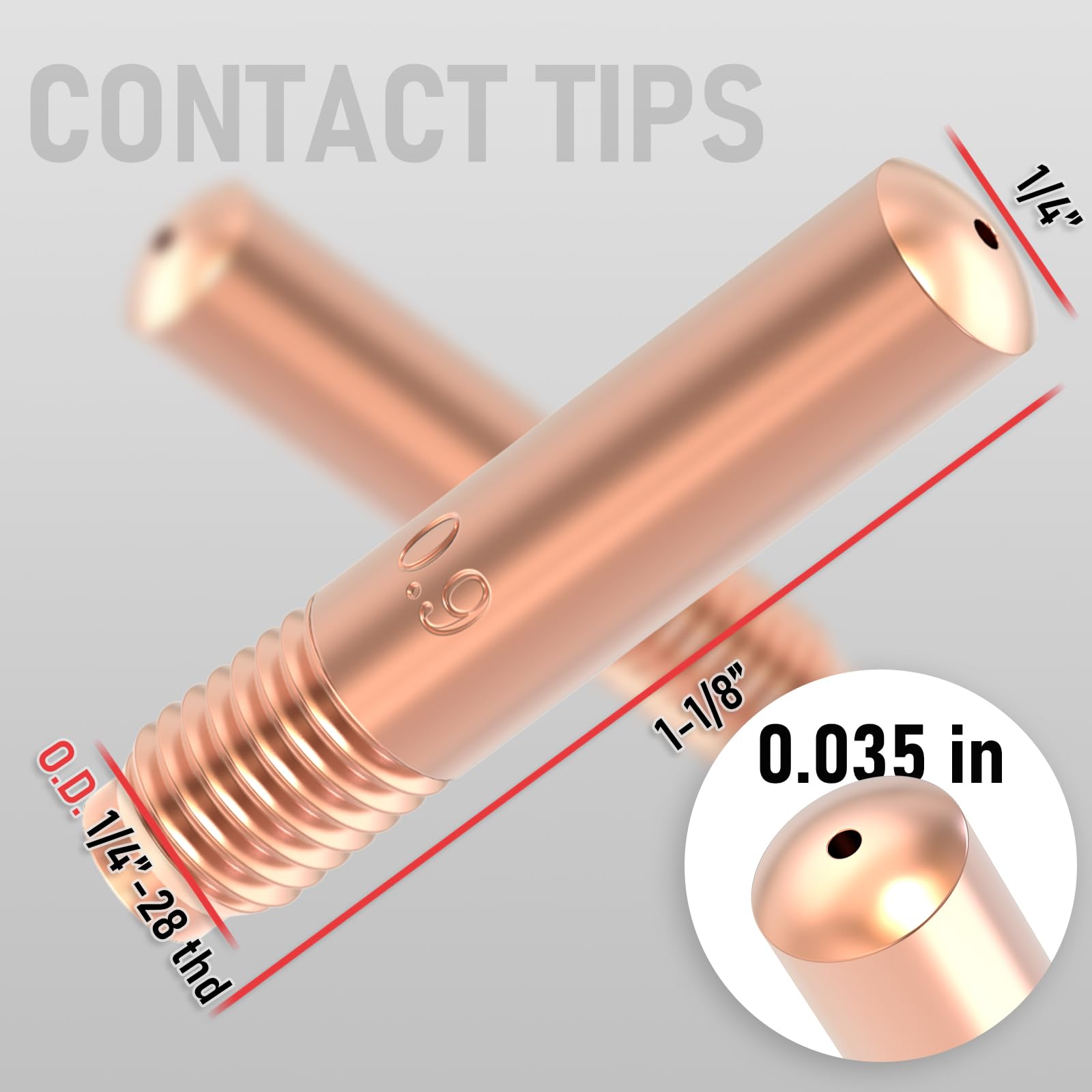 YESWELDER MIG gun compatibility image shows Miller Millermatic M-25/M-40 fit