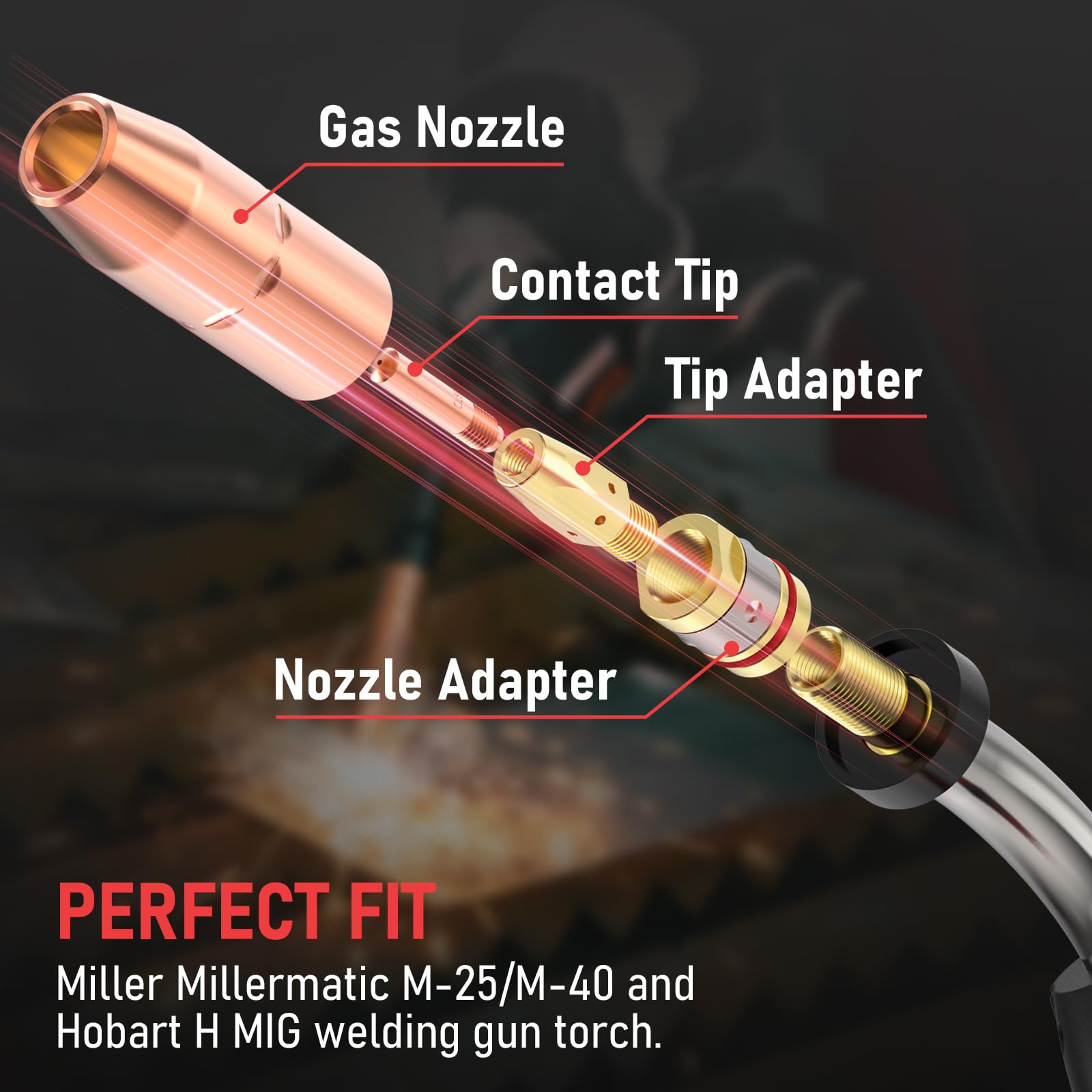 YESWELDER MIG kit packaging highlights included parts for easy setup