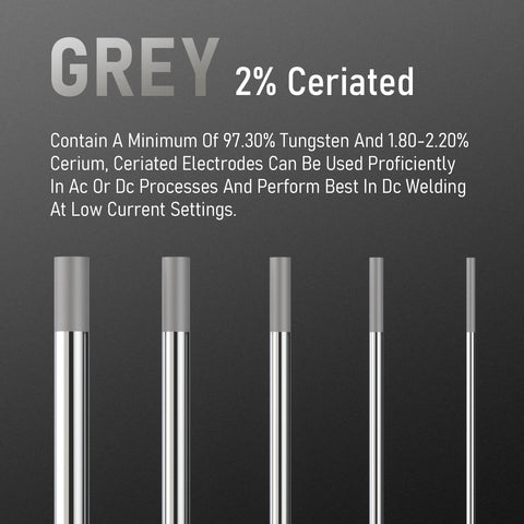 YesWELDER vacuum-sealed packaging preserves ceriated electrodes for long storage.