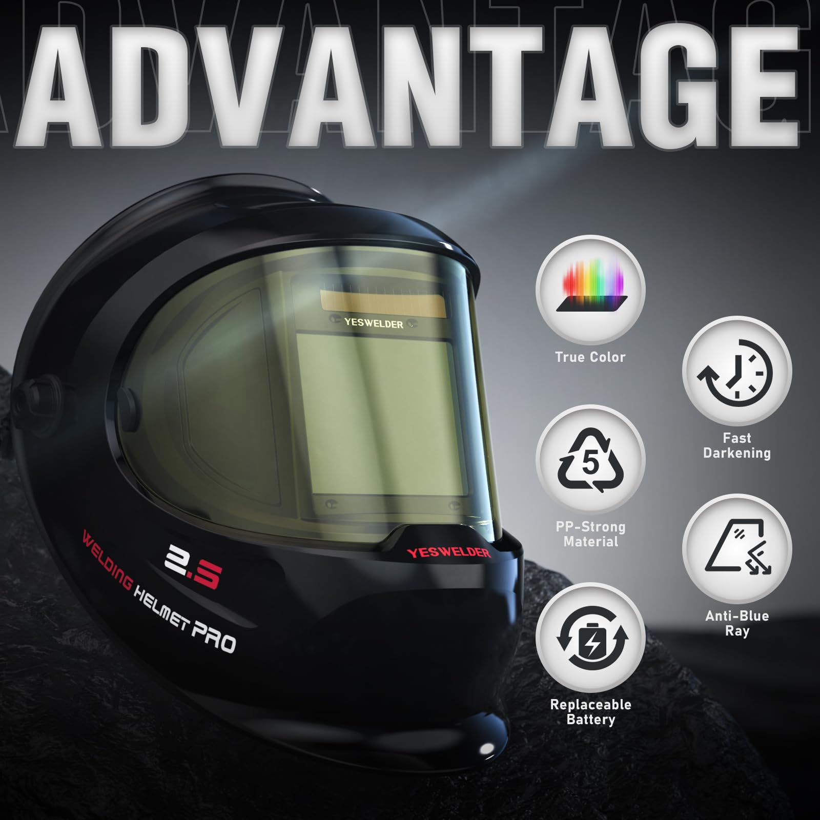 YESWELDER Q800D 180° panoramic view for complex welds