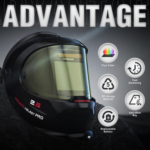 YESWELDER Q800D 180° panoramic view for complex welds