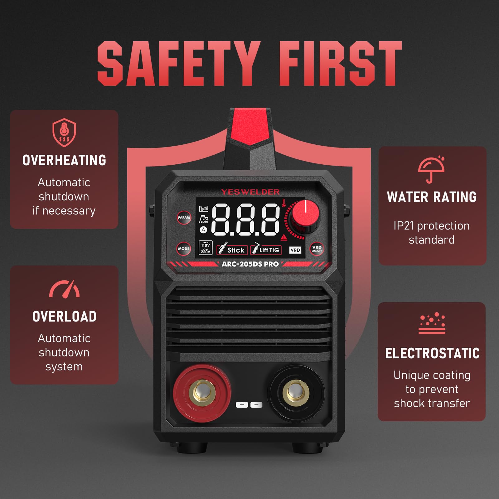 Yeswelder safety protections guard against overcurrent and overheating
