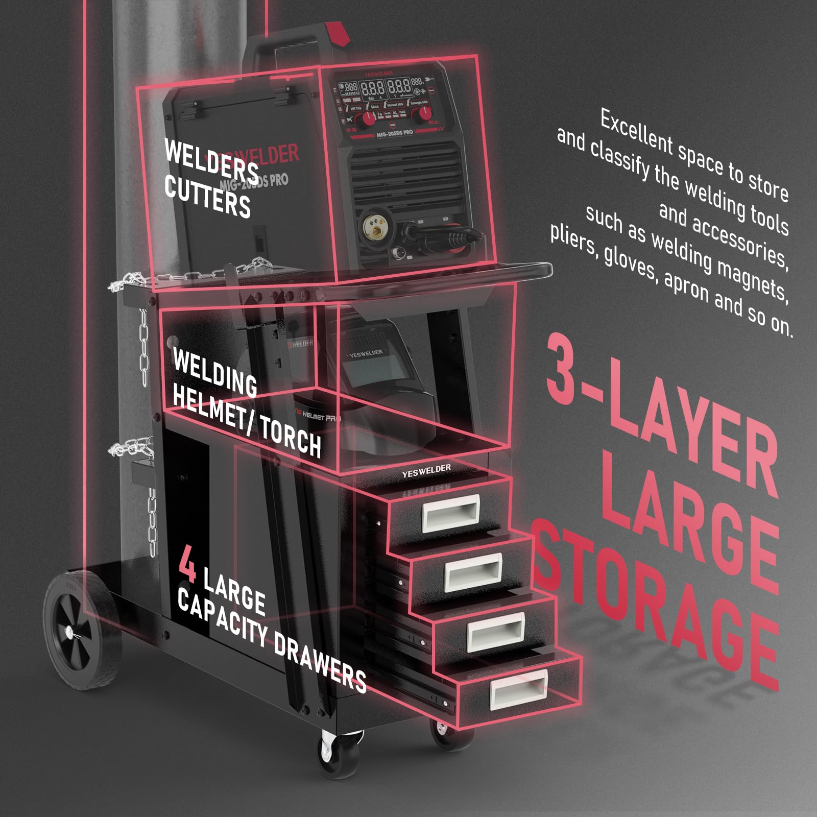 YESWELDER cart sturdy frame and large top surface support MIG/TIG equipment safely.