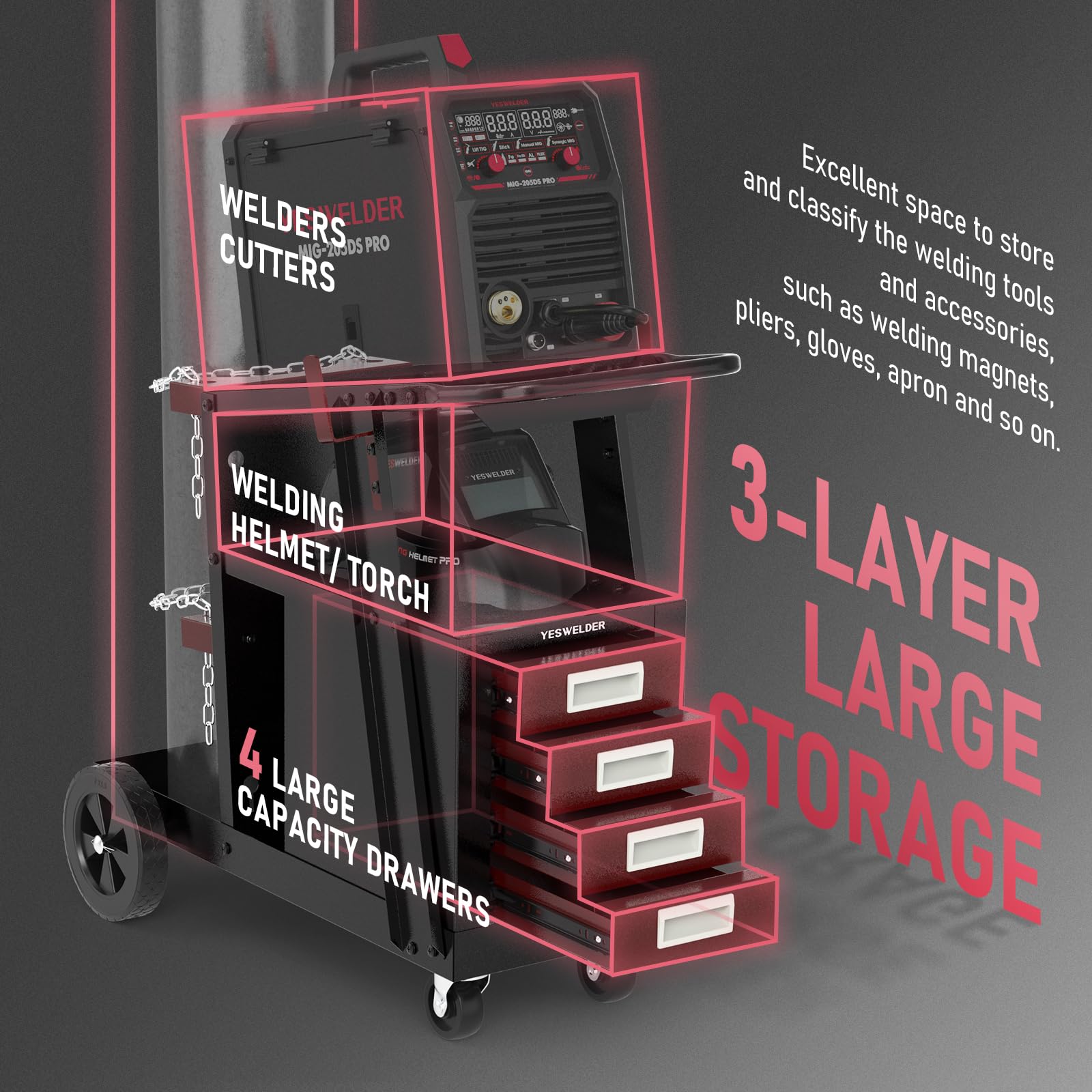 YESWELDER welding cart cylinder storage with chains enhances safety during moves.