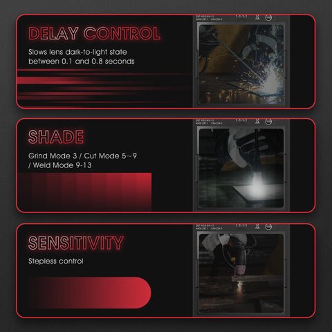 YESWELDER DIN shade modes guiding grinding and welding tasks