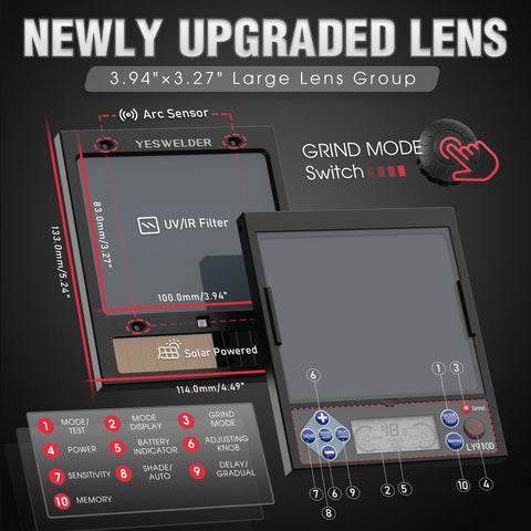 YESWELDER wide shade range covers TIG, MIG, MMA, CUT, and GRIND tasks