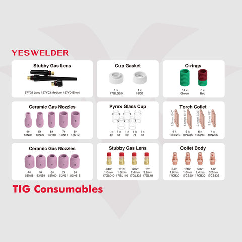 YesWelder WP-17/18/26 TIG torch compatibility for seamless region-free welding