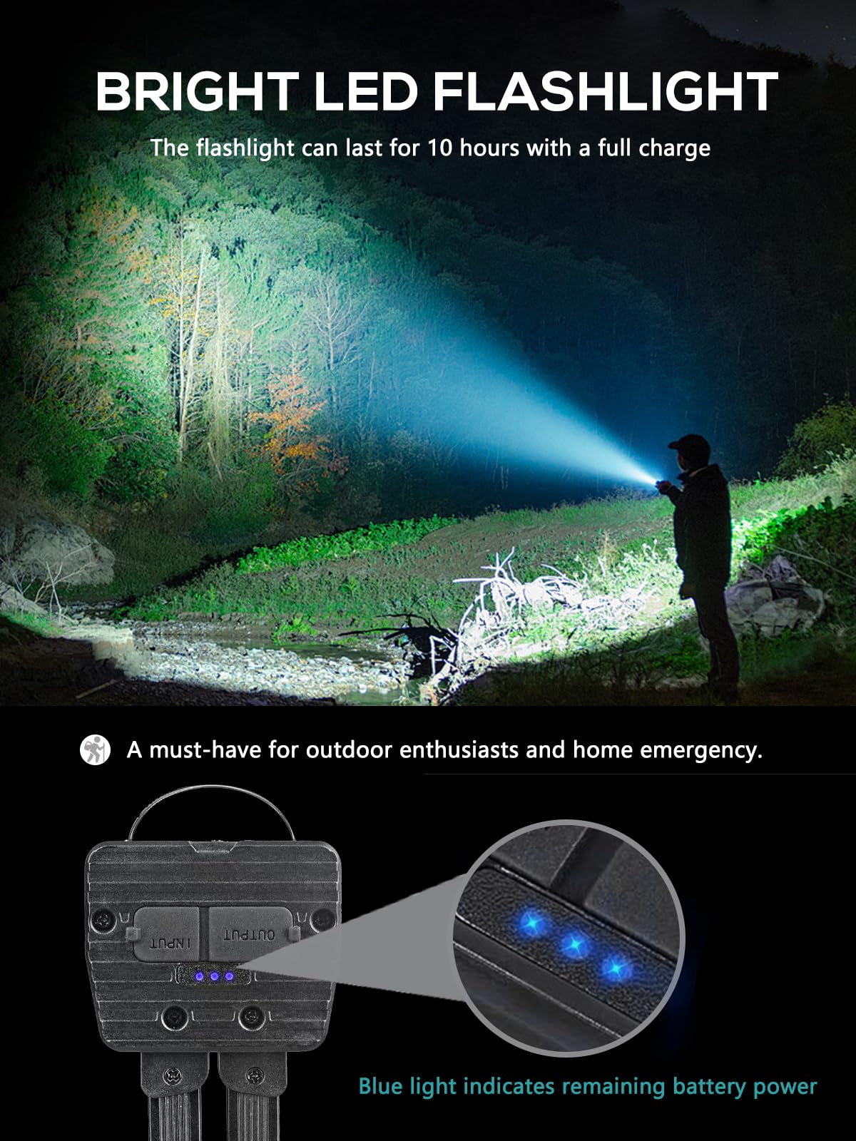YETHKE Gym Lamp four light modes for any situation