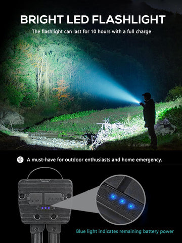 YETHKE Gym Lamp four light modes for any situation