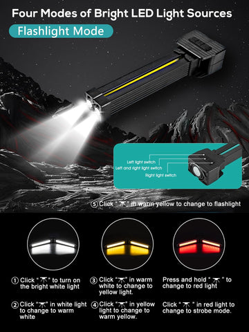 YETHKE Gym Lamp magnetic head for easy attachment on gear or vehicles