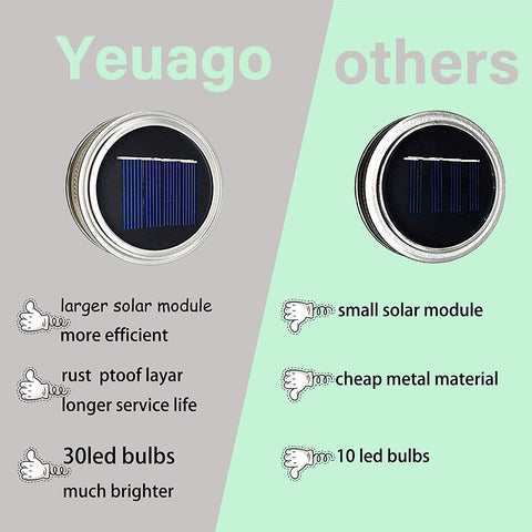 yeuago easy-installation with automatic on/off at night