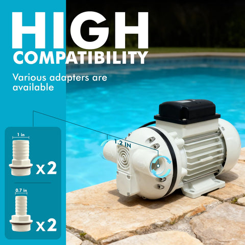 YGHGAUH 23 PSI output ensures steady pressure for versatile liquids.