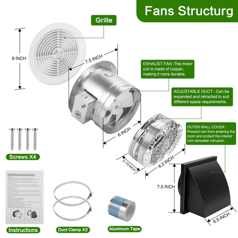 YGUAYINGC 512M fan detail with copper motor coil