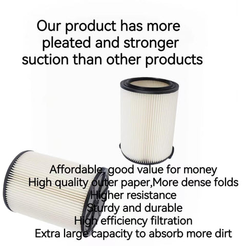 VF4000 pleated 3-layer paper filter offers strong filtration