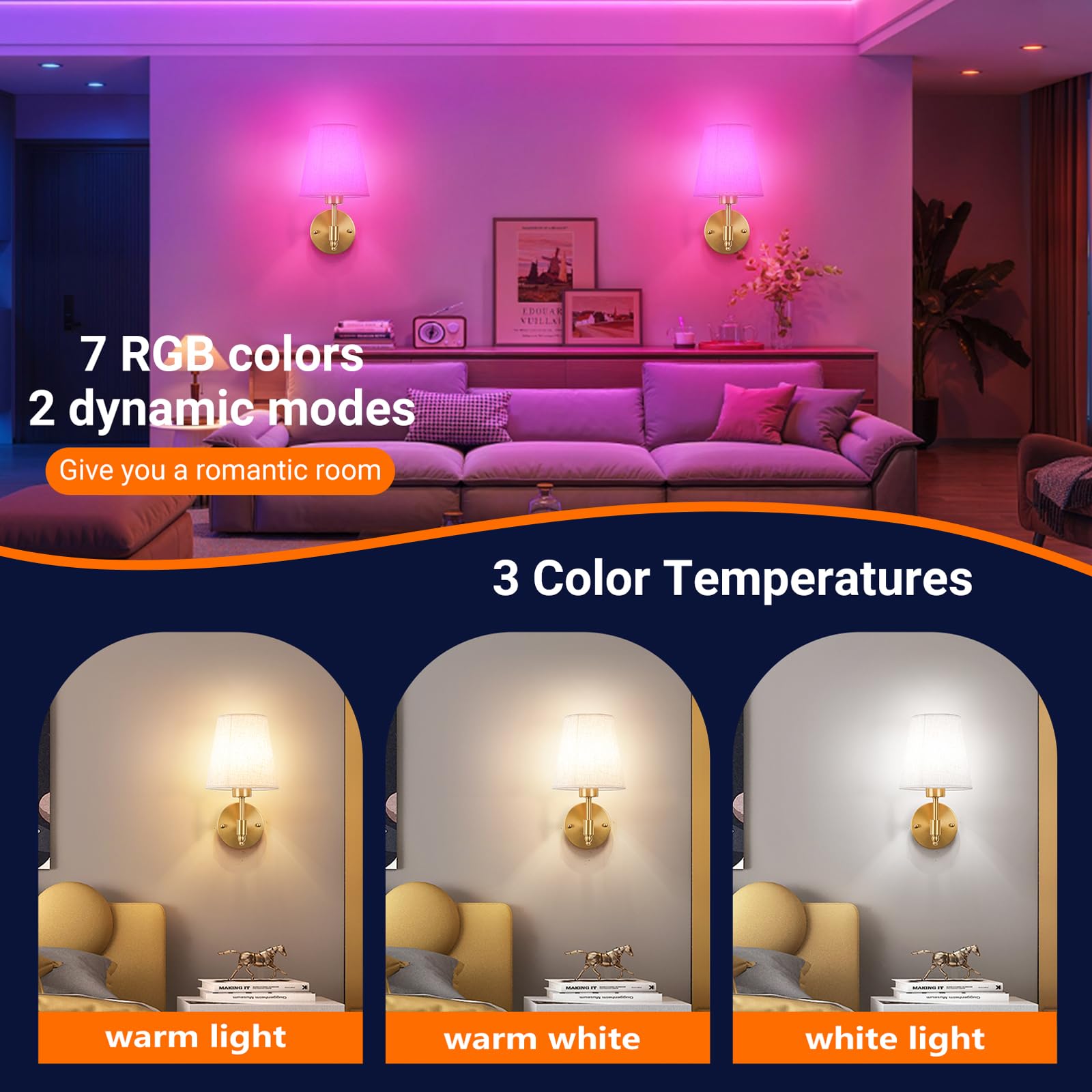 YHCDLAMP three color temperatures and five brightness levels