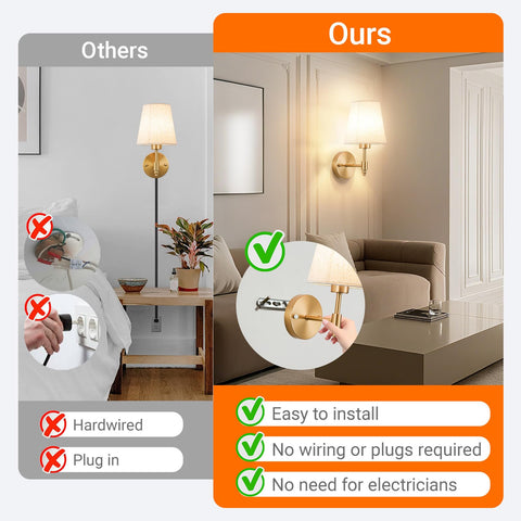 YHCDLAMP easy no-wiring installation with included mounting hardware