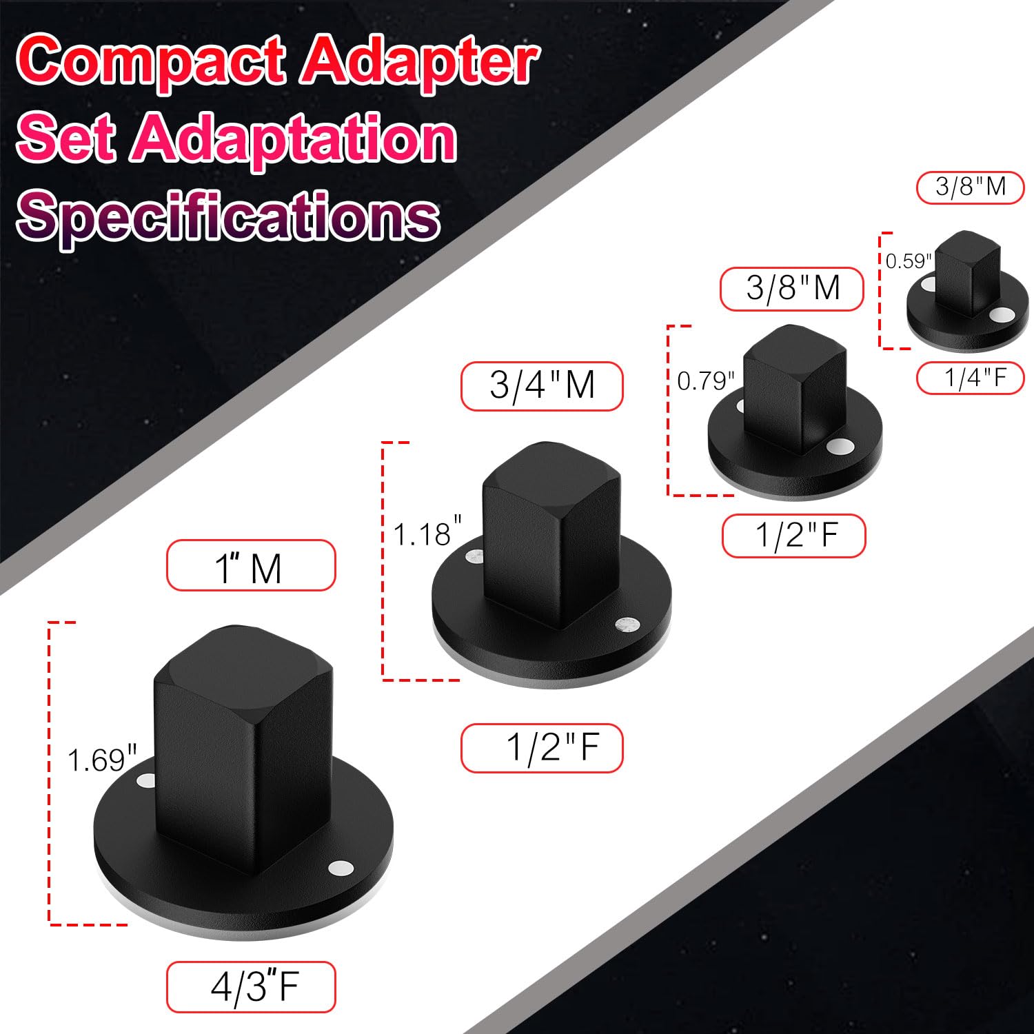 YHDD adapter in action, 3-4-to-1-2 inch, enabling quick tool compatibility.