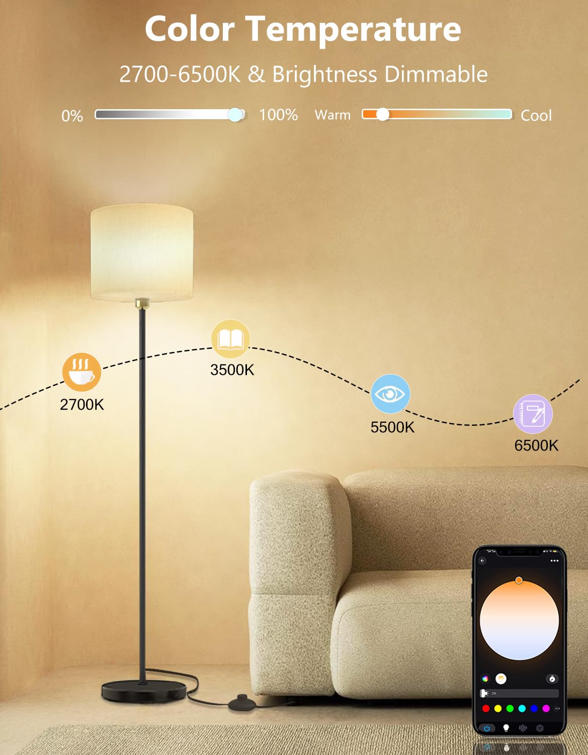 YHW dimmable brightness from 1% to 100% for any scene