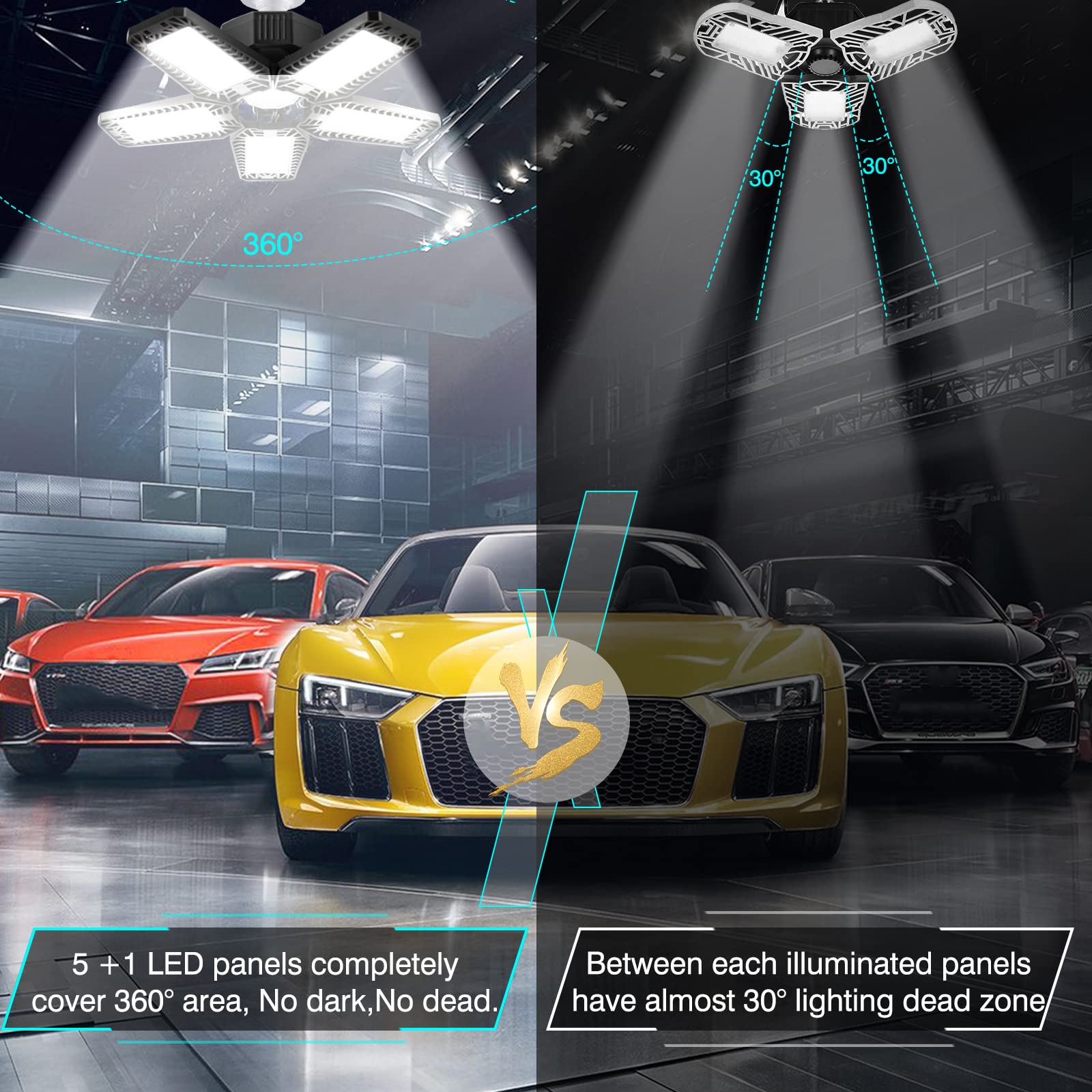 YIBEYYDS E26/E27 compatibility enables quick, tool-free setup.