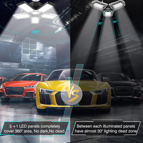 YIBEYYDS E26/E27 compatibility enables quick, tool-free setup.