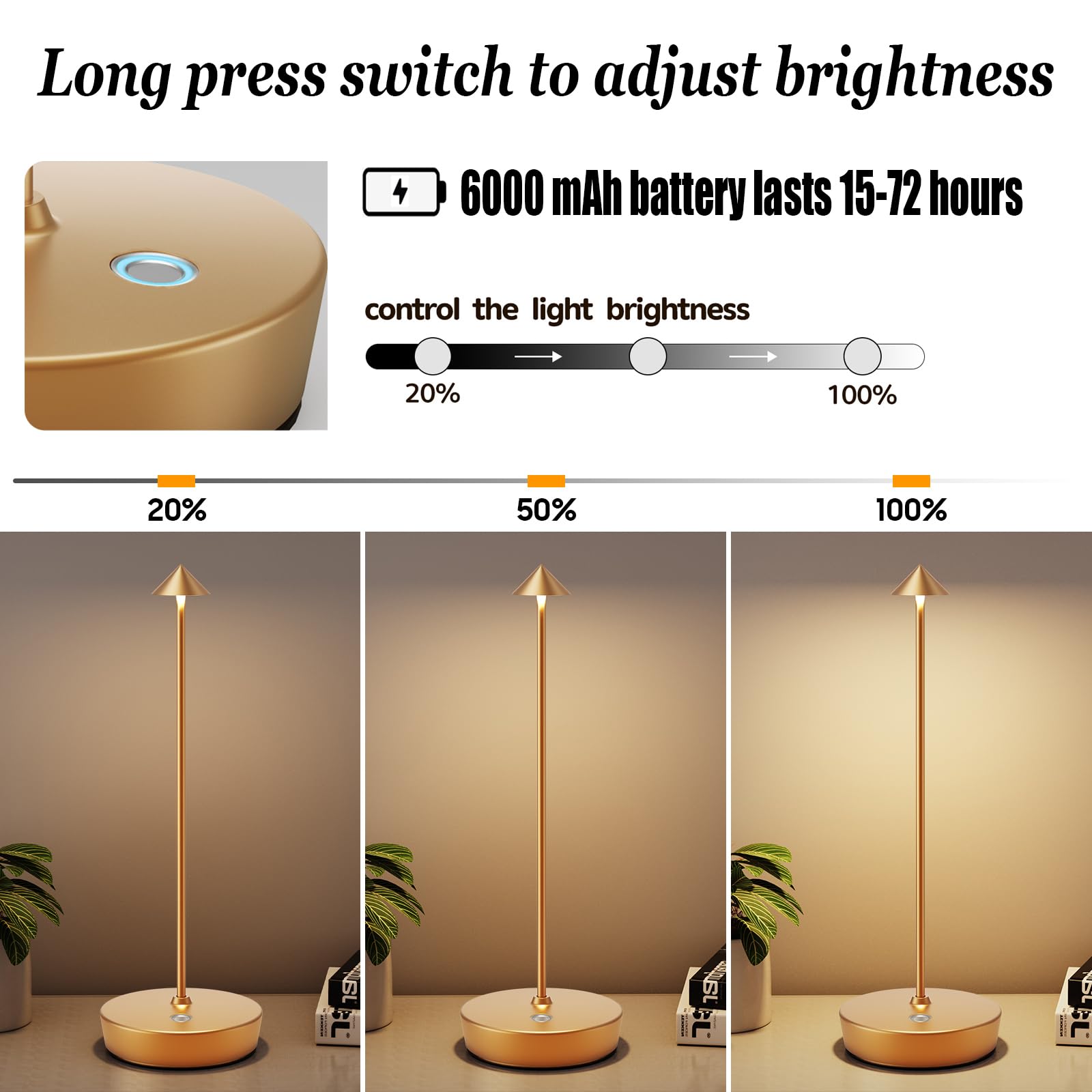 YIBEN IP54-rated lamp protects against splashes and dust daily.