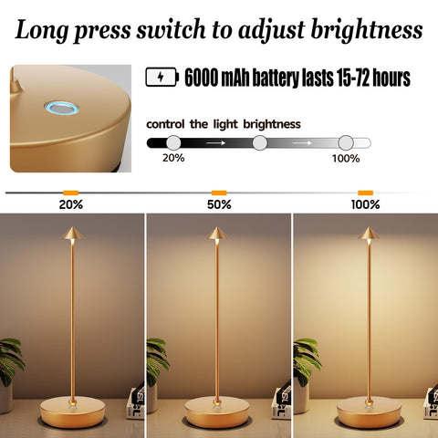 YIBEN IP54-rated lamp protects against splashes and dust daily.