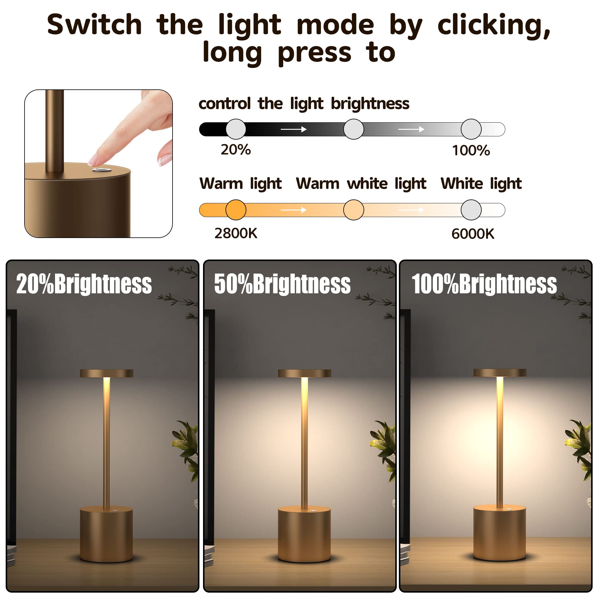 YIBEN metal desk lamp with 360-degree illumination for complete coverage.