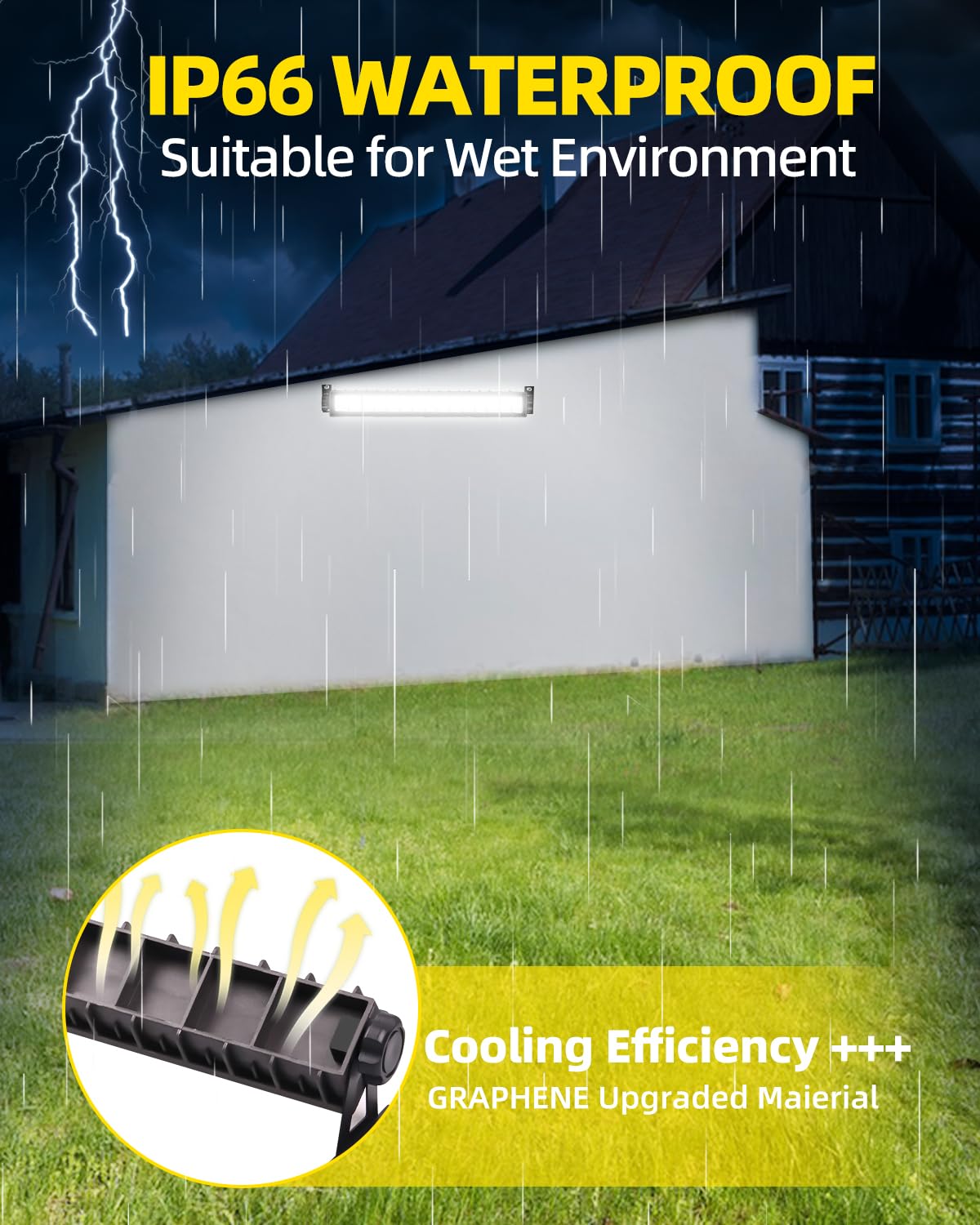 YIEELOG IP66 outdoor light suitable for garages, workshops, and yards.
