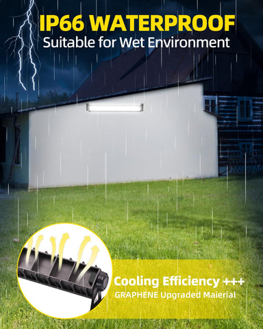 YIEELOG IP66 outdoor light suitable for garages, workshops, and yards.
