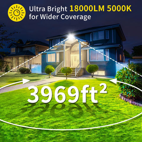 YIEELOG flood light side angle to illustrate broad beam coverage
