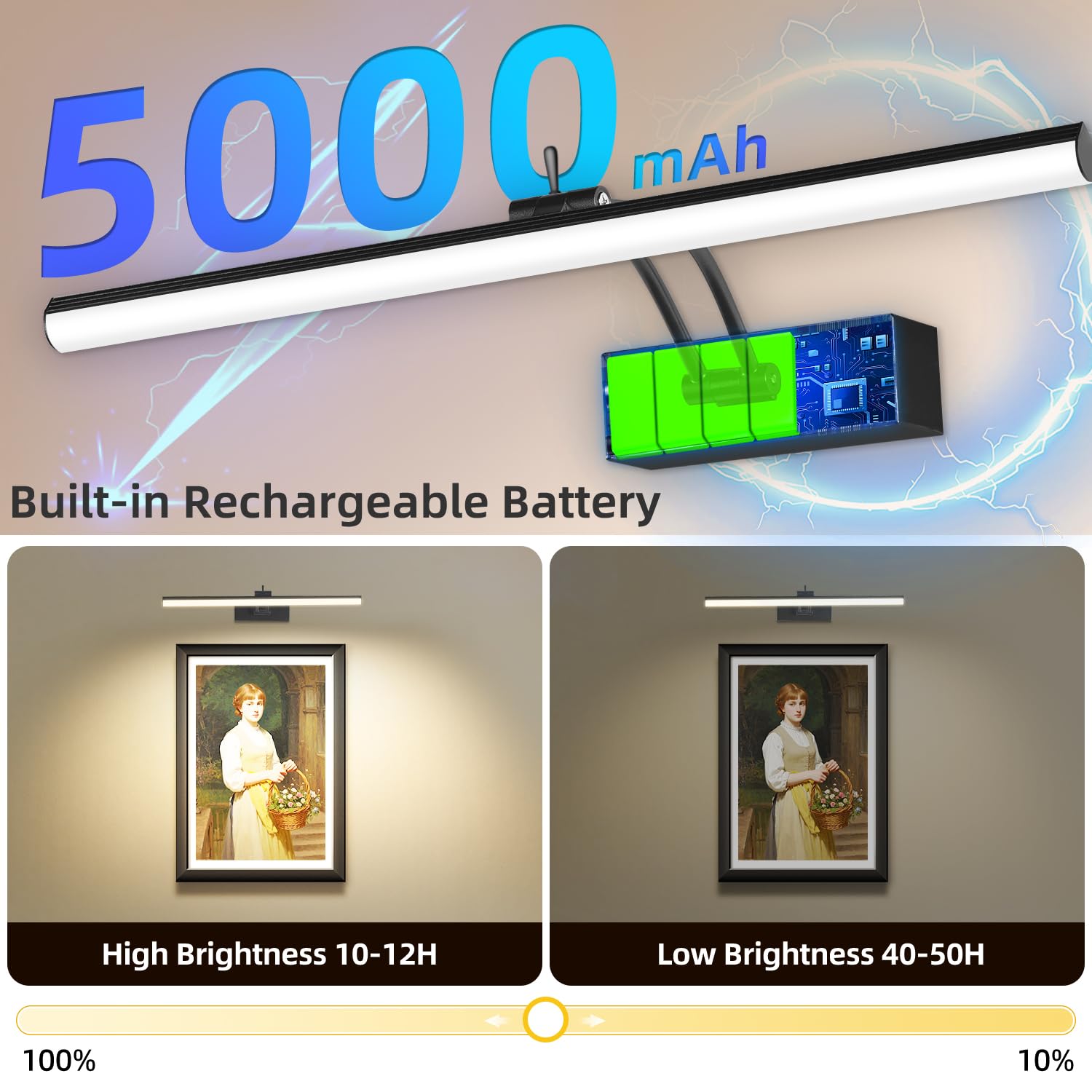 YIEELOG remote with timer controls artwork lighting schedule
