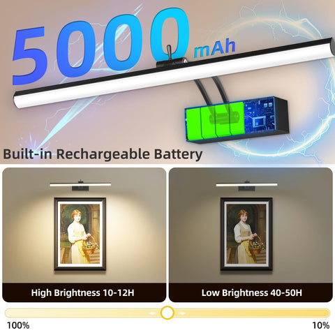 YIEELOG remote with timer controls artwork lighting schedule