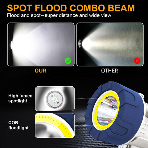 YIERBLUE Foldable Stand enabling hands-free lighting for outdoors