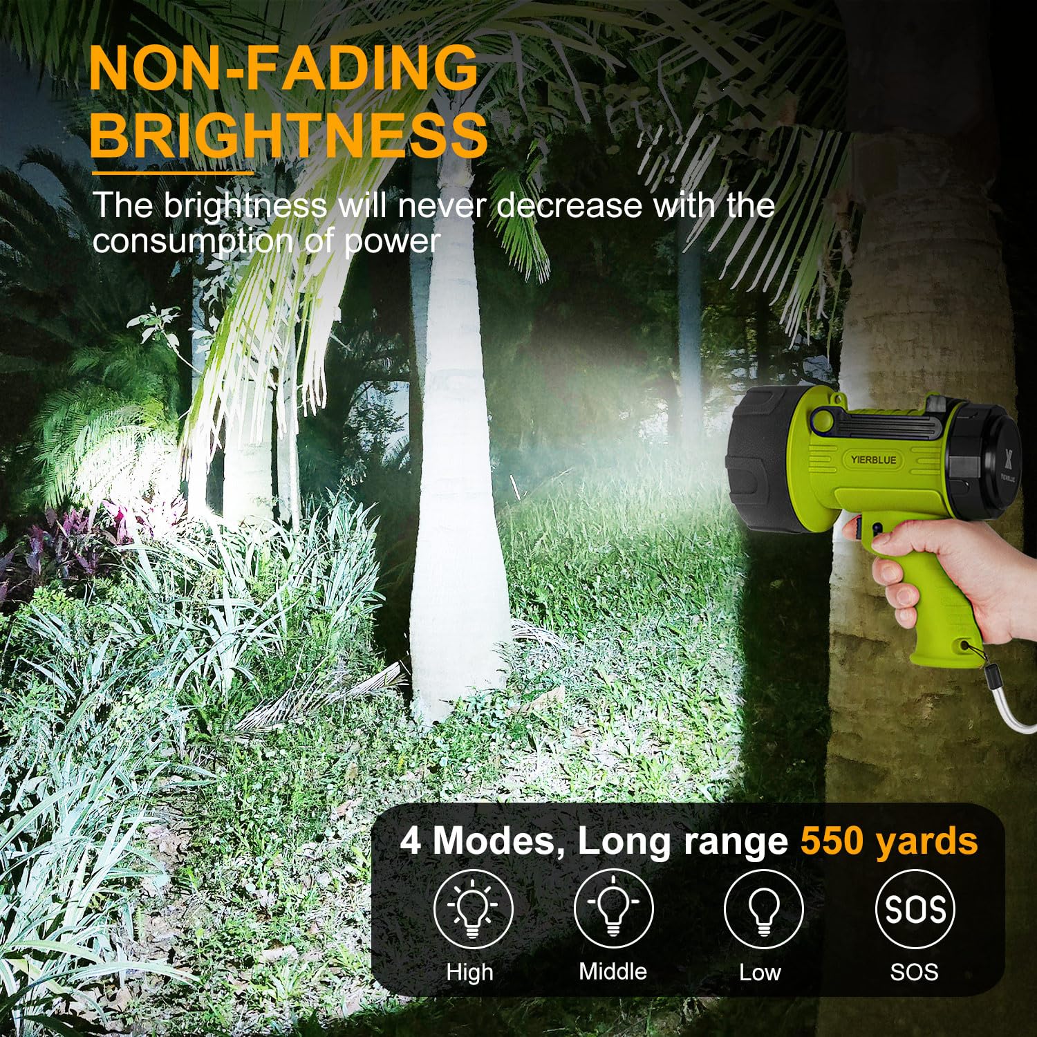 YIERBLUE IP67 waterproof spotlight built for rugged outdoor use.