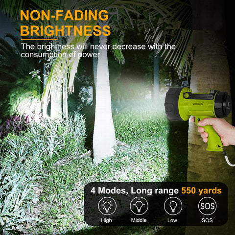 YIERBLUE IP67 waterproof spotlight built for rugged outdoor use.