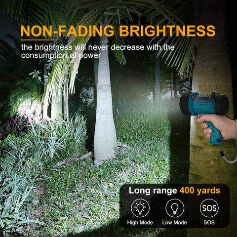 YIERBLUE IP67 waterproof spotlight withstands rain and splashes during adventures.