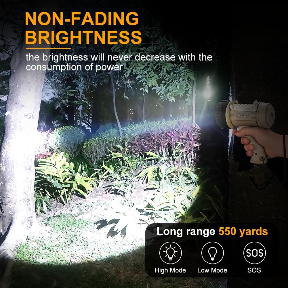 YIERBLUE million-lumen spotlight beam for long-range visibility