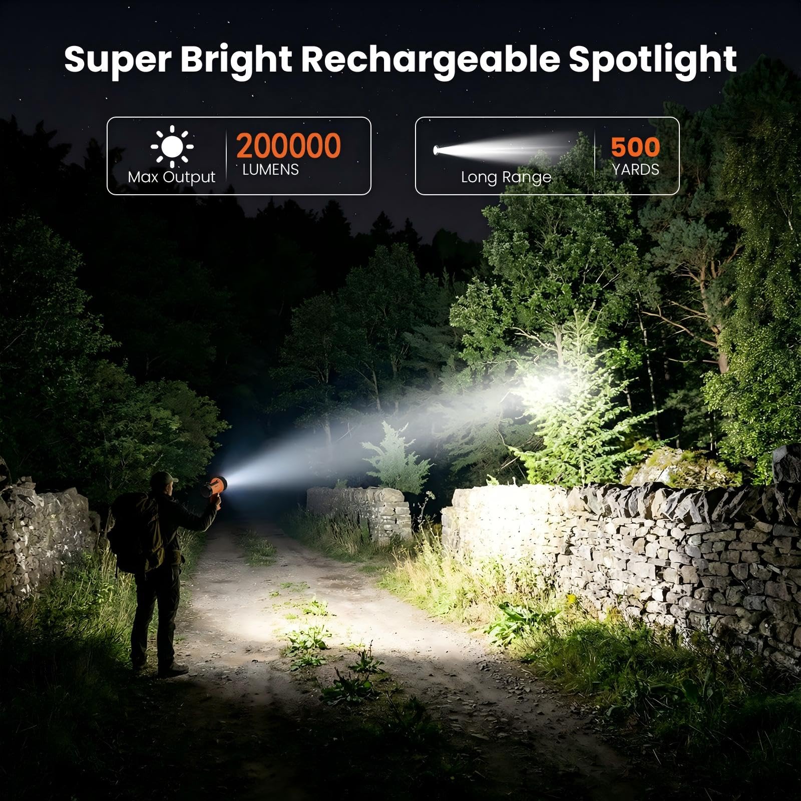 YIERBLUE Spotlight charging port close-up for quick USB-C top-ups during trips