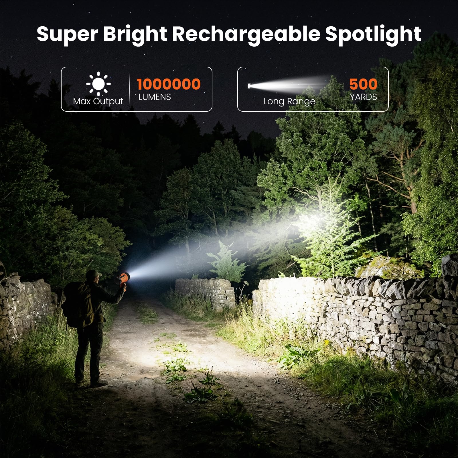 YIERBLUE spotlight distance illumination showcases terrain features for safe nighttime exploration.