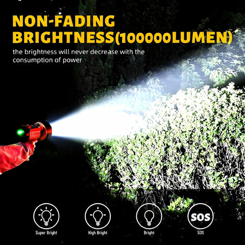 YIERBLUE 1,000,000 lumen spotlight with wide beam for challenging terrains