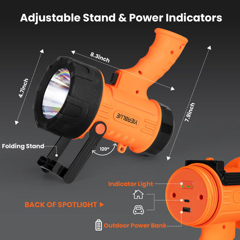 YIERBLUE durable ABS spotlight with stand enables hands-free setup.