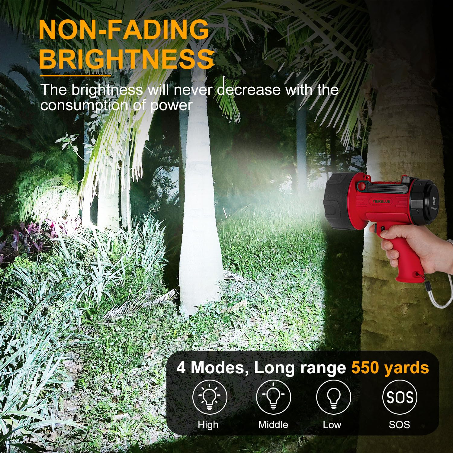 YIERBLUE spotlight showing IP67 waterproof and submersible design