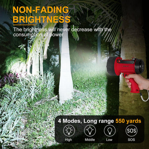 YIERBLUE spotlight showing IP67 waterproof and submersible design