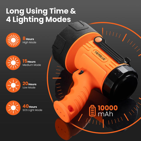 YIERBLUE IP67 waterproof spotlight withstands rain and splashes during outdoor adventures.