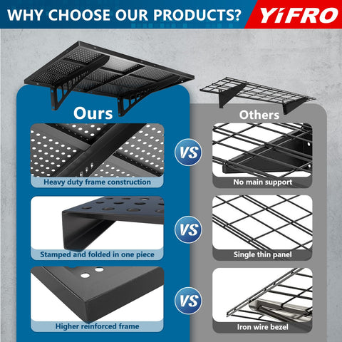 YIFRO adjustable spacing fits multiple stud layouts for flexible installs.