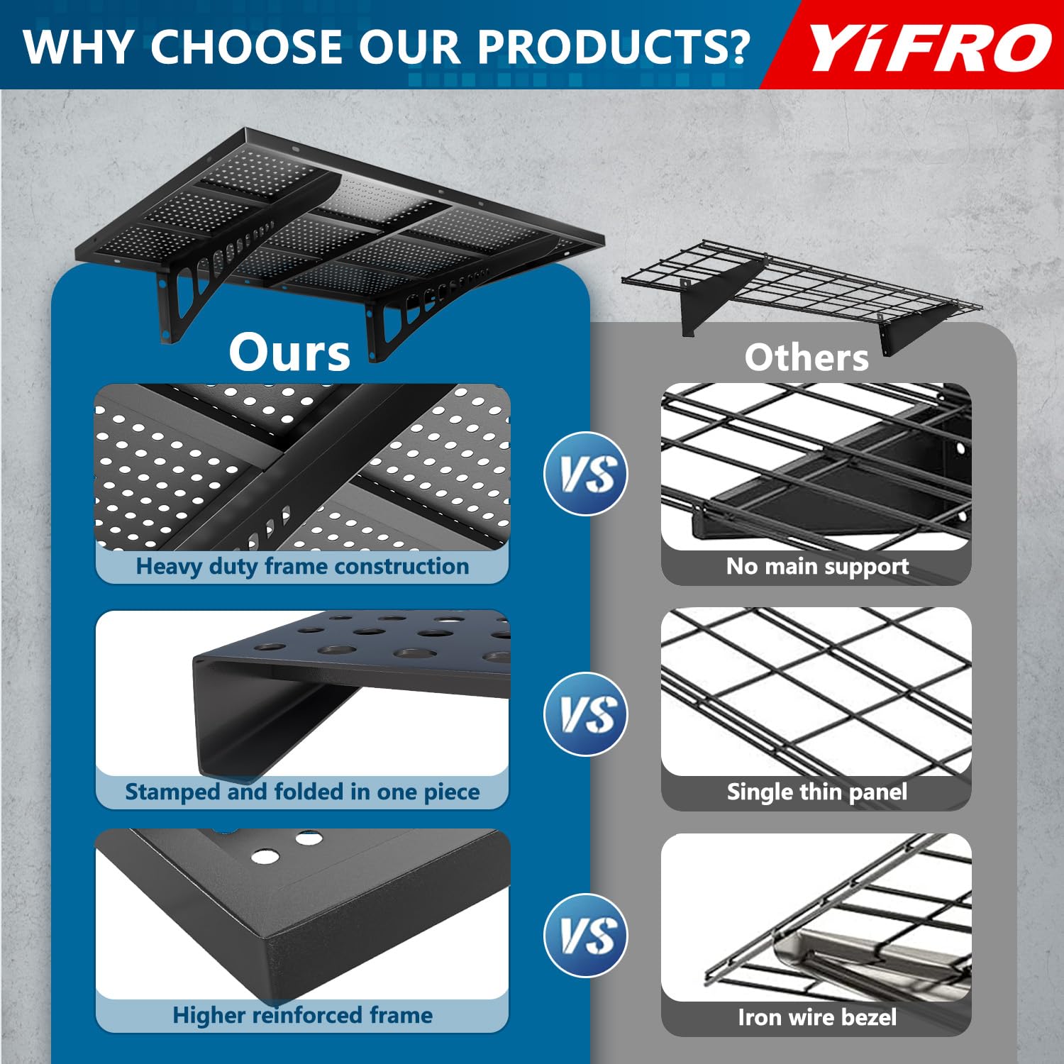 YIFRO easy installation on wood studs or concrete walls