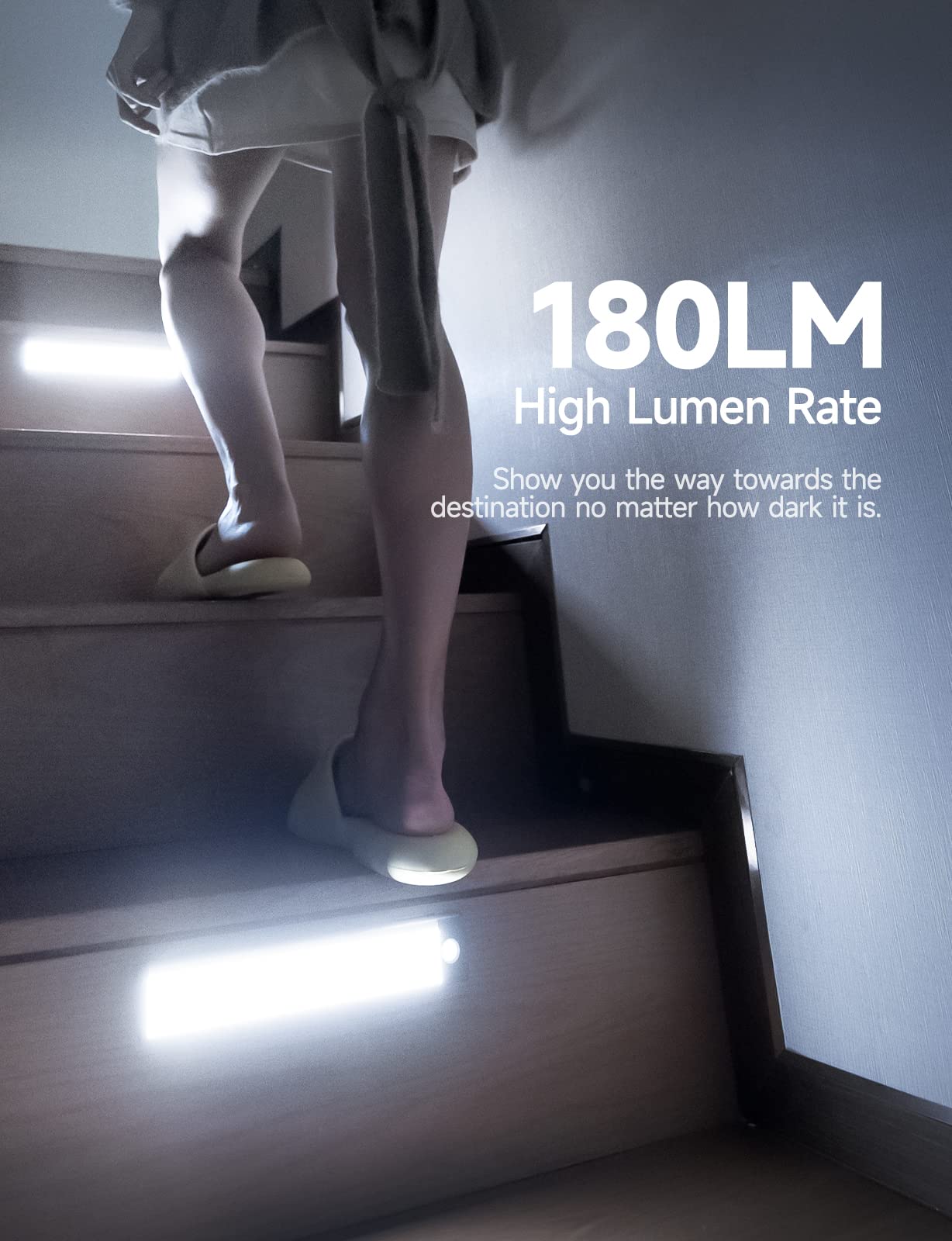 YIGER multi-scene kitchen light for cabinets, stairs, closets.