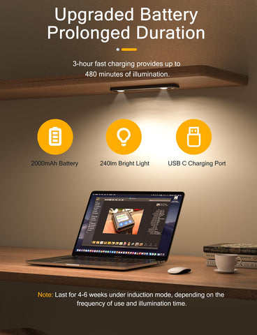 YIGER USB-C rechargeable design avoids disposable batteries and keeps light ready.
